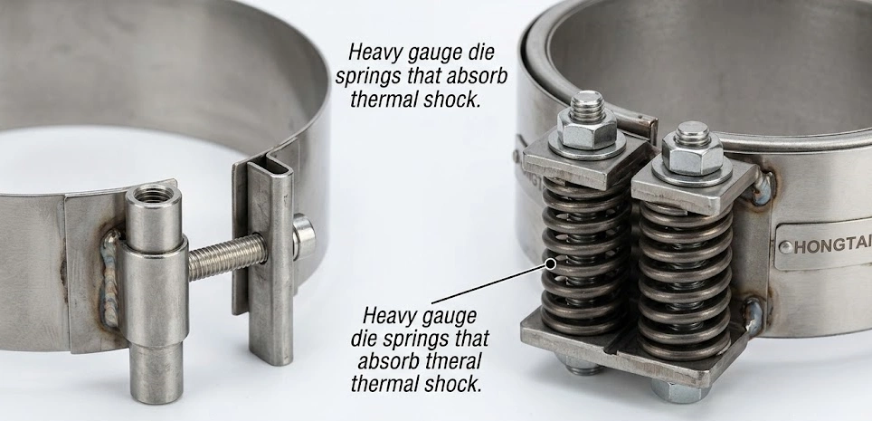 Comparison of standard barrel nuts versus spring-loaded clamping for large extruders