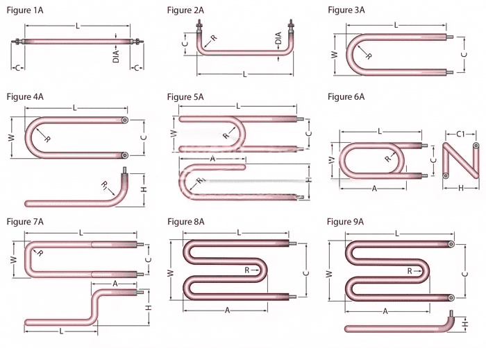 Custom OEM Tubular Heaters