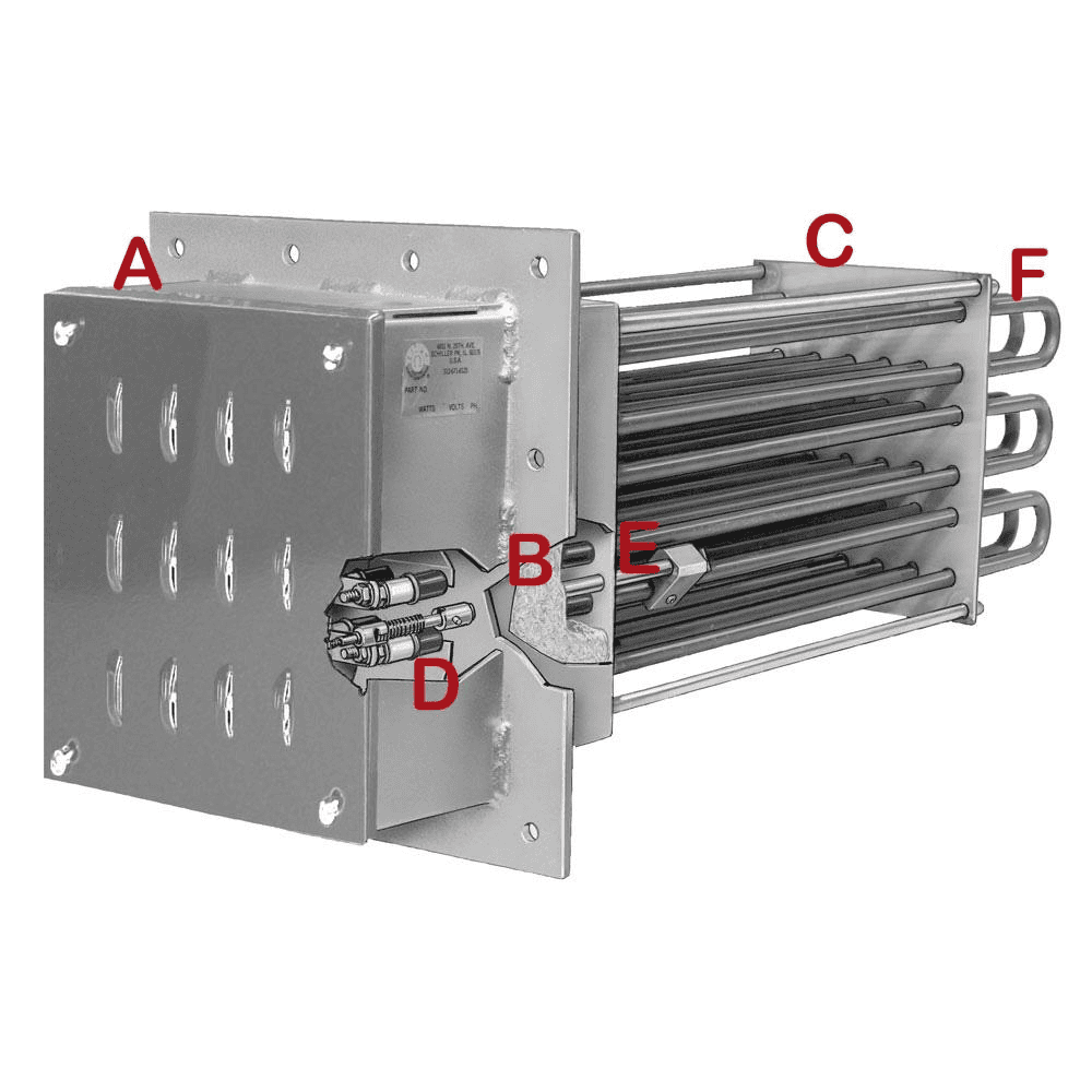 Duct Heater Bank Airflow Distribution