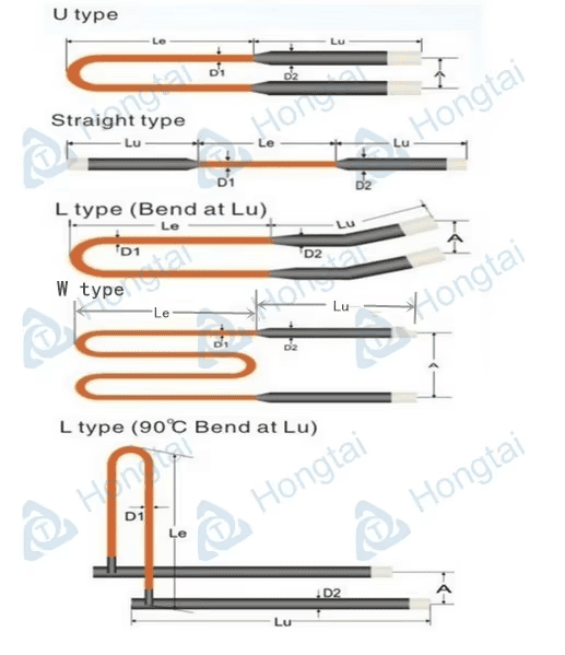 silicon carbide heating element Shape